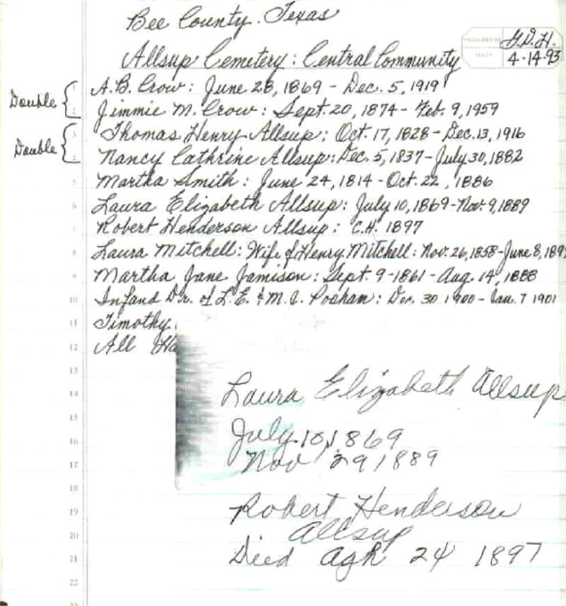 Submitted list, Allsup Cemetery, Bee County, Texas