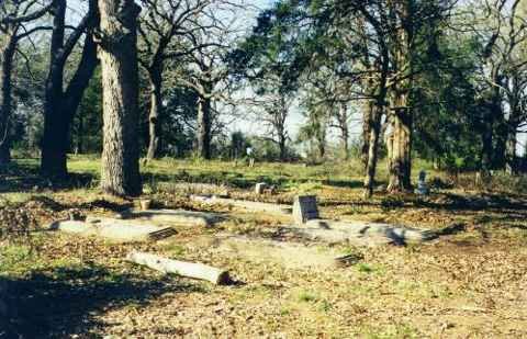 Rowland Cemetery, Burleson County, Texas