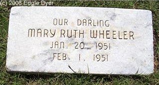 Memorial Cemetery, Terry County, Texas